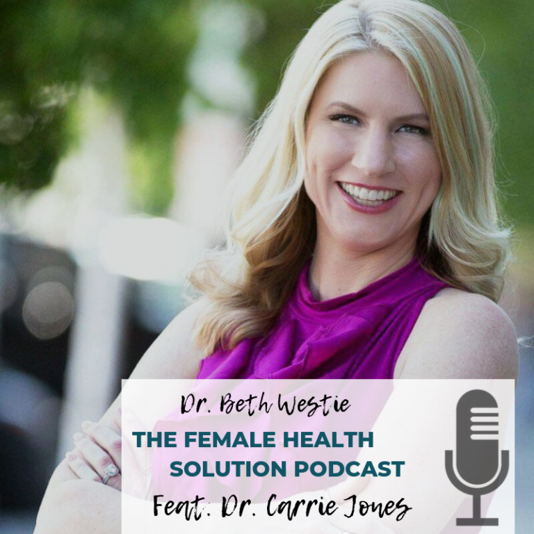 103. Hormone Testing with Dr. Carrie Jones - Dr. Beth Westie