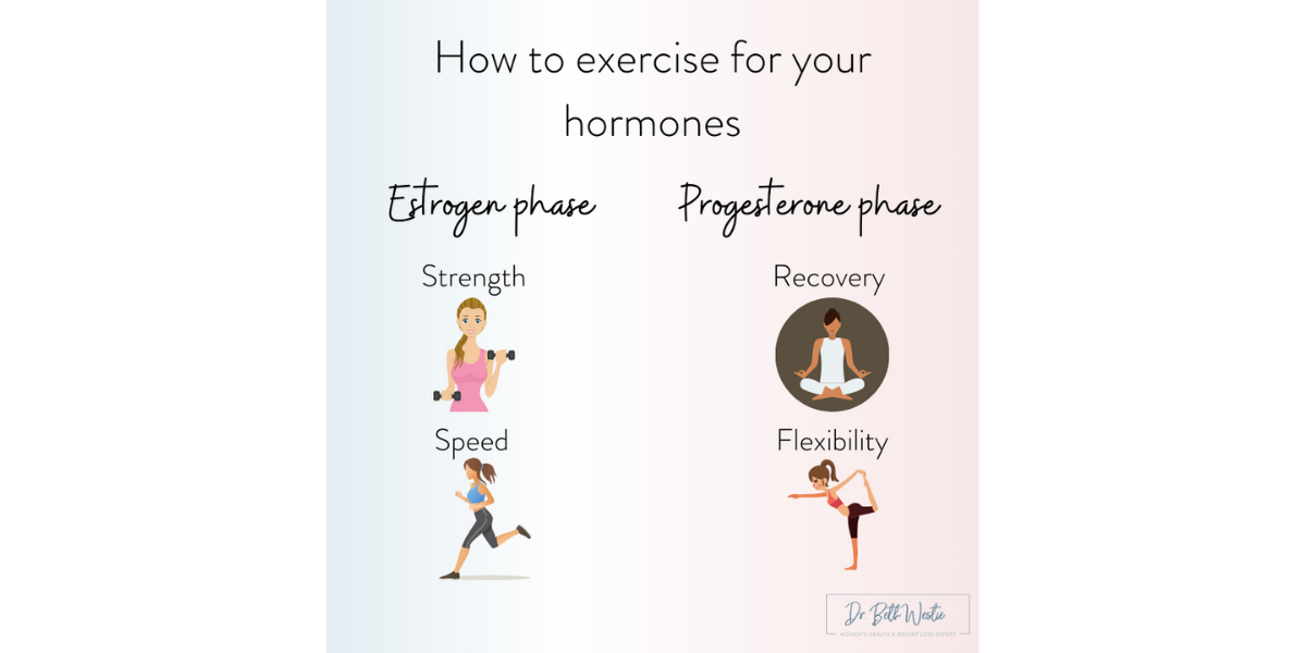 bicycle for gym price