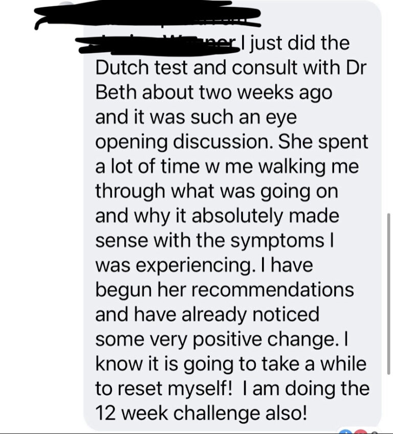 DUTCH & Thyroid Testing Dr. Beth Westie